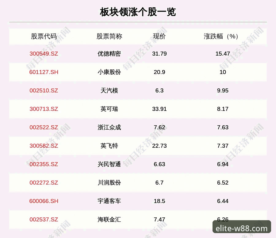 W88苹果版最新版 W88优德体育iOS新版实测:5个升级亮点与3种安装方法全解析